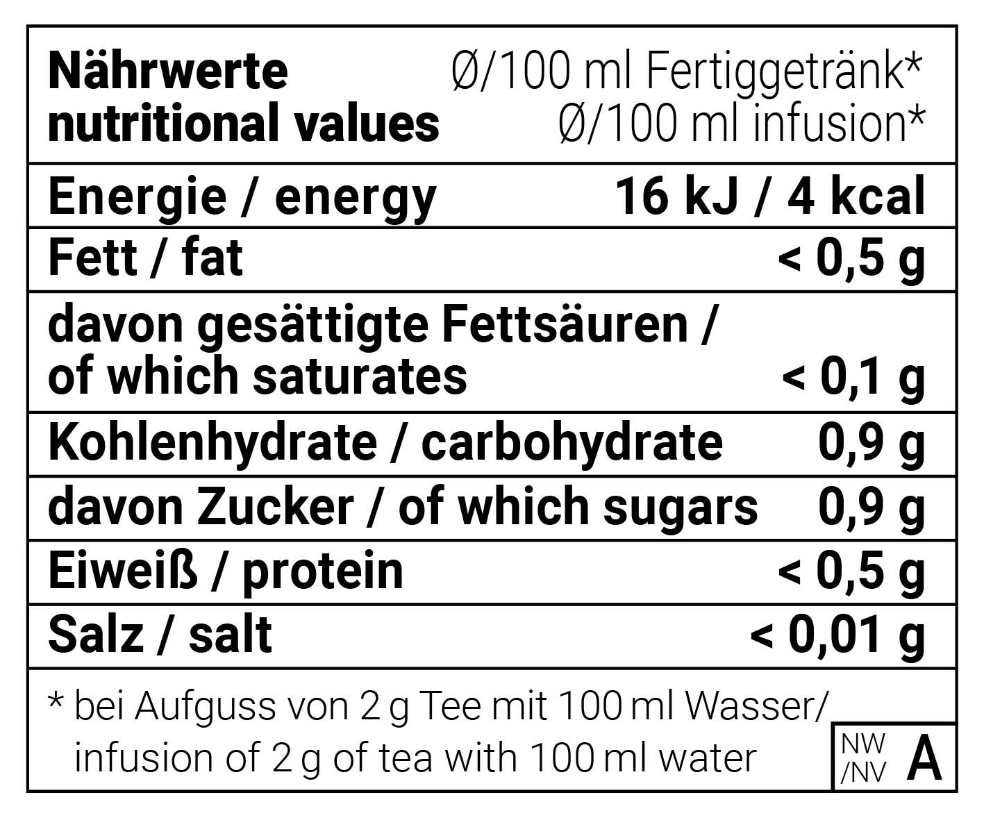 Schatz der Inka - Ananas & Papaya
