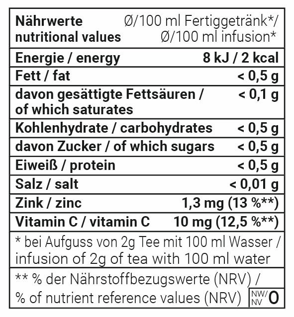 Ich bin stark, mit Zink und Vitamin C